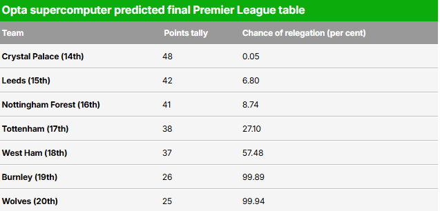 손흥민도 기뻐할 대형 뉴스 나왔다…