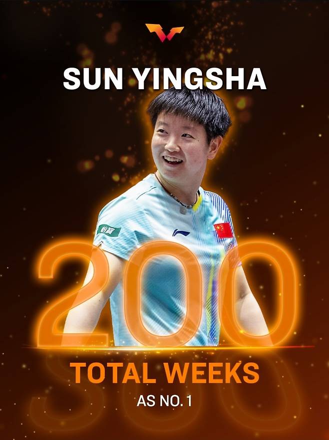 '통산 200주 세계 1위'…中 여자탁구 '세계최강' 쑨잉사, 대기록 세웠다→그런데 올림픽 금메달이 없네