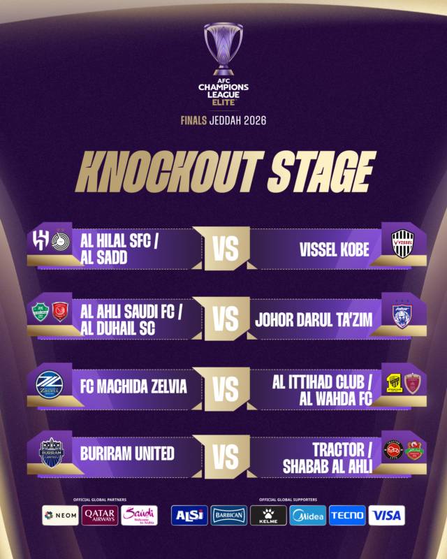 [오피셜] '우승상금 무려 150억' 아시아 최강팀 가린다, ACLE 8강 대진 확정