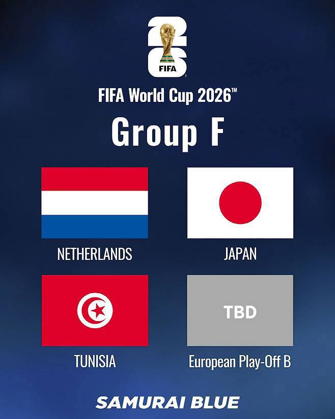 일본 대통곡 직전, 월드컵 폭망했습니다 '역대급 죽음의 조 확정적'...日 좌절과 탄식