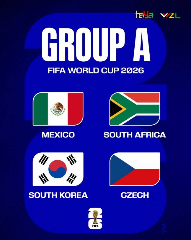 [오피셜] 홍명보호 공식발표, ‘오피셜’ 떴다, FIFA 랭킹 41위 체코와 북중미월드컵 첫 대결…플레이오프 끝 ‘체코-멕시코-남아공’ 대진 확정