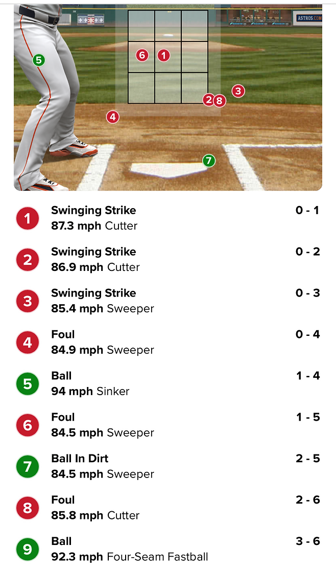 만우절 장난인가? 헛스윙→헛스윙→헛스윙이 삼진이 아니라니…멍때린 심판, 결국 볼넷됐다