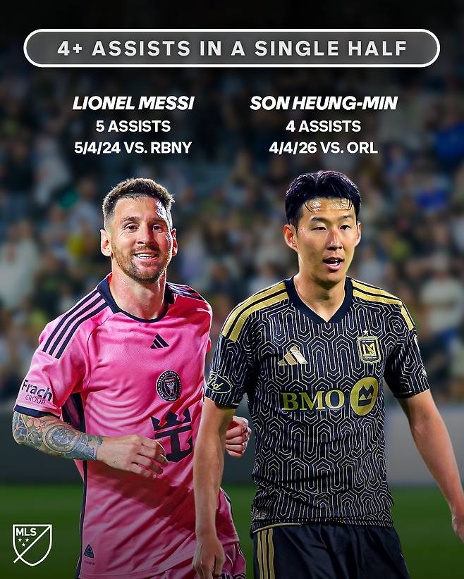 '손흥민, 美 MLS 최초 역사 썼다' 전반 4도움은 역대 첫 '진기록'