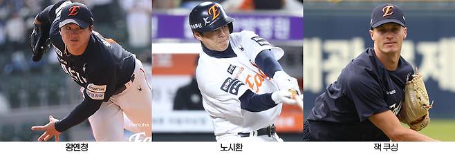 한화, 뒷문 붕괴·노시환 부진에 2승 4패…불펜 재편 시급