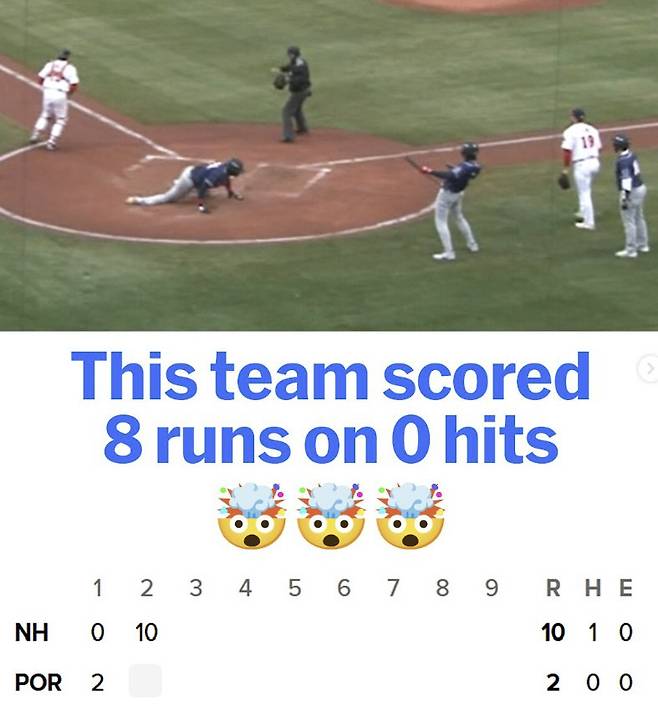 세상에 이런 야구가…안타 1개 치고 1이닝 10득점, 더 기막힌 건 안타 나오기 전 이미 8득점