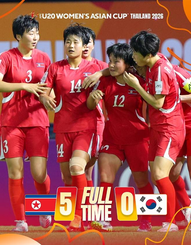 '골골골골골' 北, 한국 5-0 대파했는데 대진표 절망…