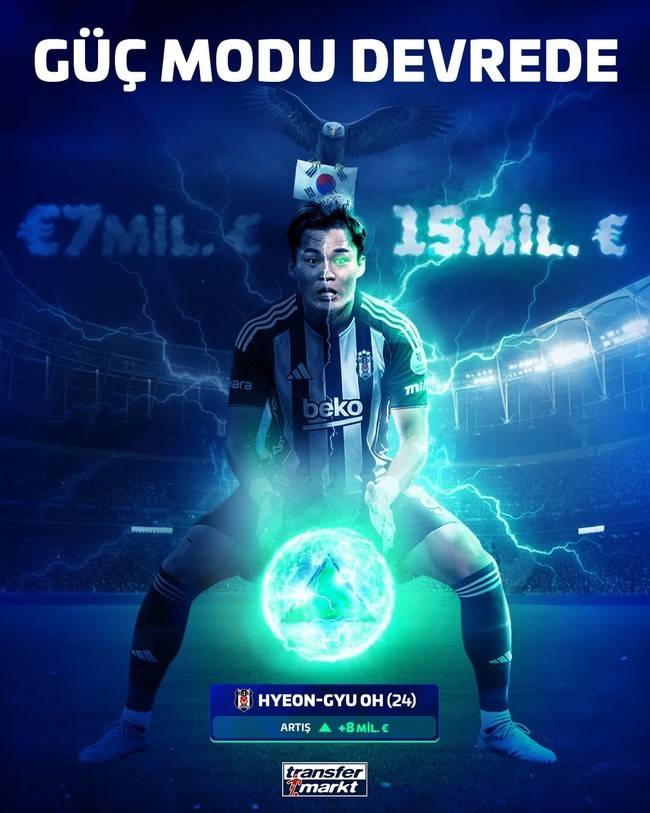 손흥민 제치고 韓 주전 공격수 가능...'261억' 오현규 멀티골 넣고