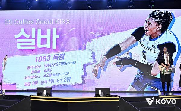 여자프로배구 GS칼텍스 외국인 선수 실바, 생애 첫 V리그 MVP 수상...남자부는 한선수