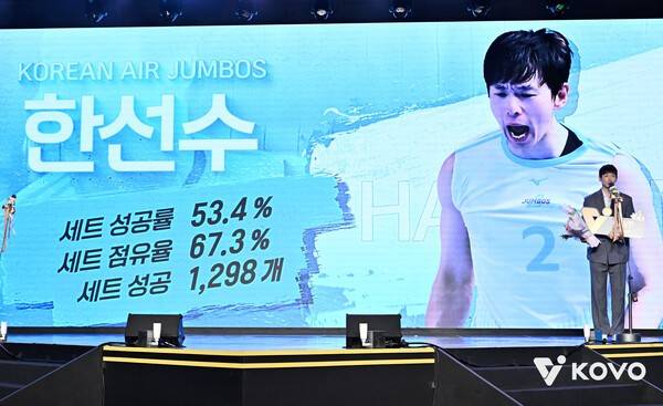 여자프로배구 GS칼텍스 외국인 선수 실바, 생애 첫 V리그 MVP 수상...남자부는 한선수