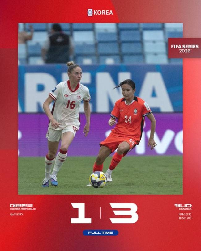 세계의 벽은 높았다! 브라질전 1-5 대패 극복 실패…한국, 10명 싸운 캐나다에 1-3 패배→대회 2연패