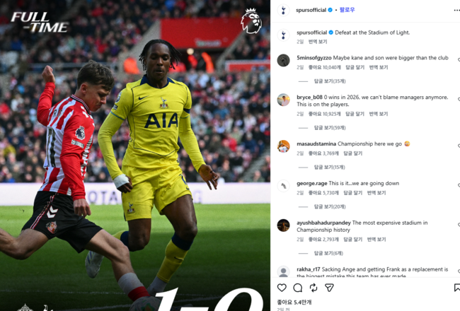 토트넘 완전 붕괴, 팬들 분노 폭발…“케인·손흥민이 클럽보다 컸다”