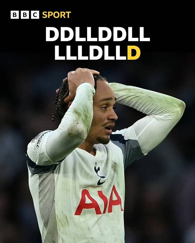 ‘초비상’ 토트넘, 추가시간 실점으로 또 승리 실패…18위 유지