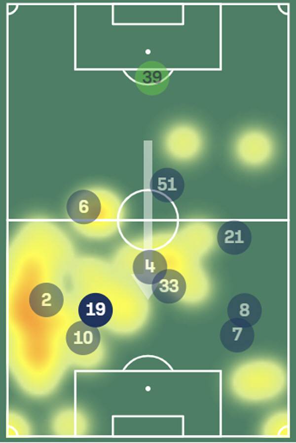 '양발 태클은 위험해' 얼굴 맞고 분노한 이강인, '보복성 태클→경고' 비매너 논란