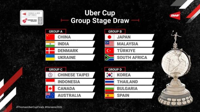 안세영 VS 왕즈이+천위페이+한웨…中 3인방 한팀으로 뛴다, '우버컵 디펜딩 챔프' 중국