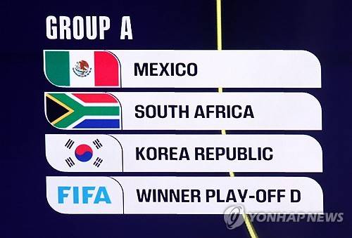 홍명보호 축하합니다! 월드컵 조 1위 '68.5%' 희소식…