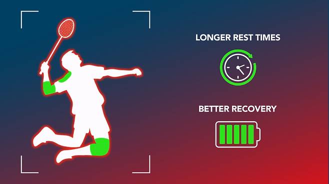 '안세영 죽이기' 15점제 개편, 배드민턴 GOAT 역시 반대했다…