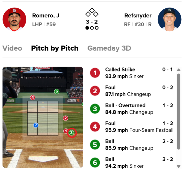 '허구연이 또 옳았다' 한국계 선수 3구 삼진이 '결승 홈런'으로 뒤바뀐 사연→구단 최초 기록까지…
