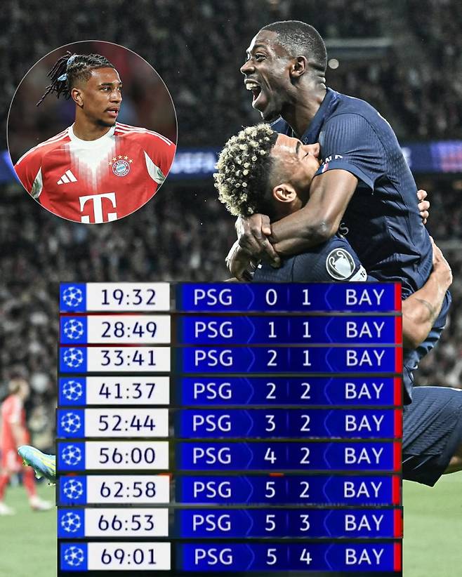 ‘UCL서 9골이라니’ 엔리케 PSG 감독 “내 커리어 최고의 경기” 콤파니 뮌헨 감독 “즐겁지 않았다”