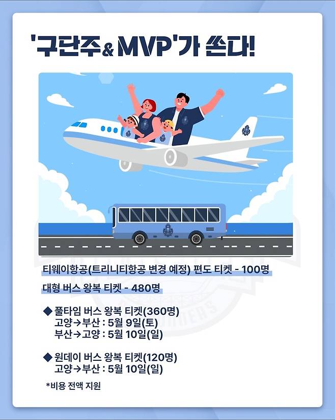 구단주는 2,200만 원+에이스는 500만 원, 소노의 진심은 FINAL에도 이어진다
