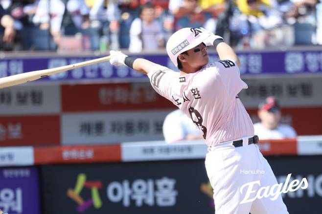 노시환-원태인 MLB 도전 대형 암초? 협상조차 시도 못한다고? 미국이 심상치 않다
