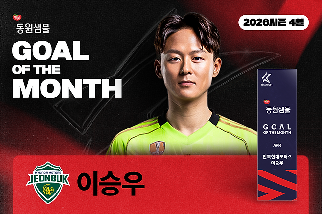[오피셜] 환상적인 드리블 돌파 이후 침착한 마무리…‘코리안 메시’ 이승우, 4월 K리그 이달의 골 수상