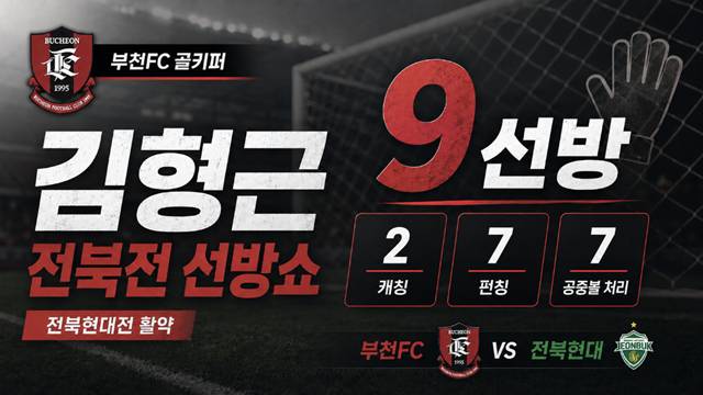 '이승우·티아고도 멍하니...' 전북 슈팅 다 막아낸 '부천 히어로' 골키퍼 김형근