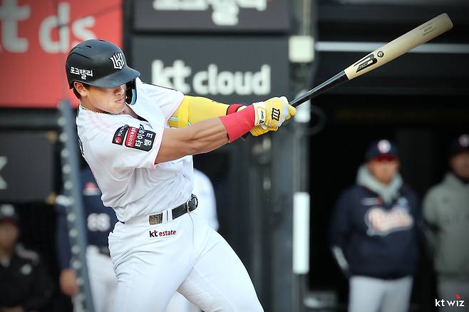 베테랑 10명 중 4명이 꼽은 ‘KBO 차세대 간판스타’는 누구?[스경X21th]