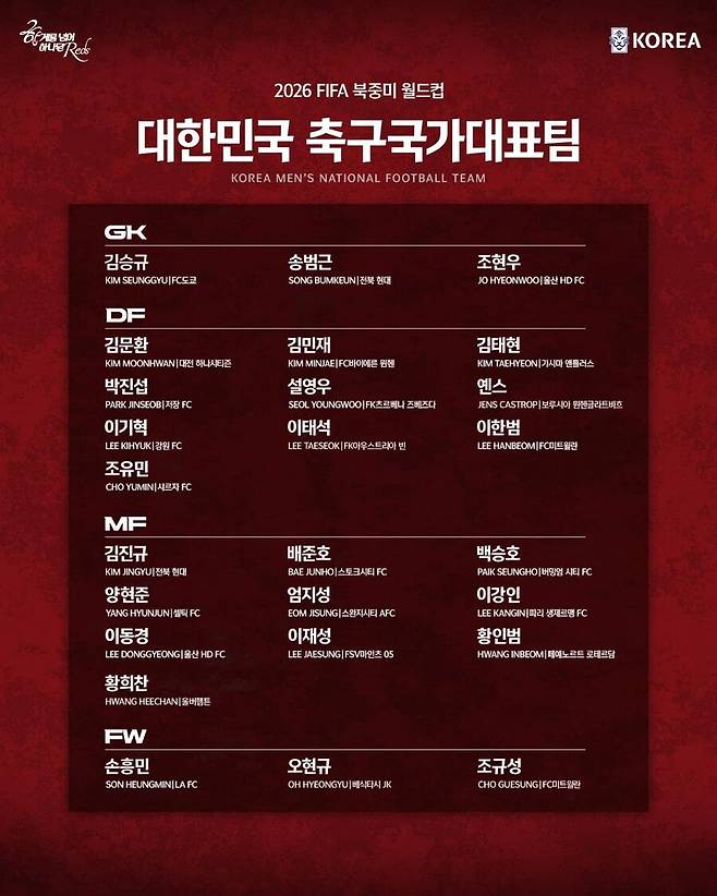 이천수 소신발언 “이승우, 솔직히 월드컵 갈 수 있을거라 생각”…“탈락한 이유는 포지션 중복”