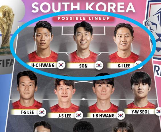홍명보호에 월드클래스 없다…'22명 평범하거나 수준 이하'→해외 매체 분석, 스타는 손흥민+주목할 선수는 이강인