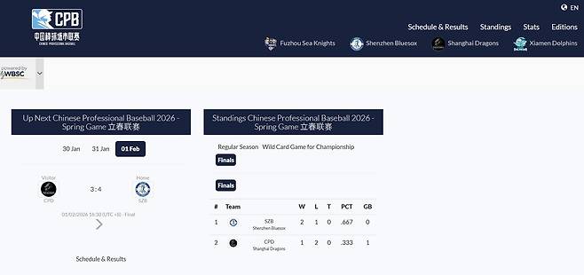 중국프로야구 트라이아웃서 한국 선수 3명 우선 지명