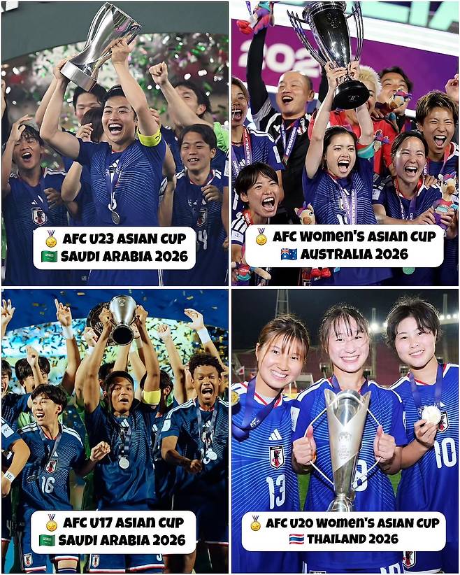우승→우승→우승→우승→준우승→준우승→우승…日 축구, 2026년에 아시아 휩쓰네→