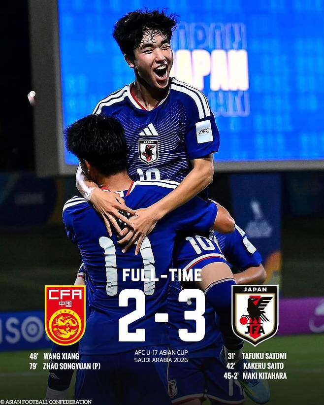 우승→우승→우승→우승→준우승→준우승→우승…日 축구, 2026년에 아시아 휩쓰네→