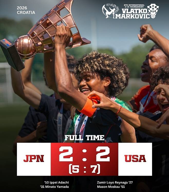 한국 0-4 잉글랜드, 대패했다…유소년 레벨선 '축구종가에 역부족인가→크로아티아 U-15 국제대회 6위