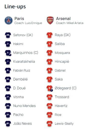 '이강인 교체명단'... PSG-아스날, UCL 결승 선발 발표