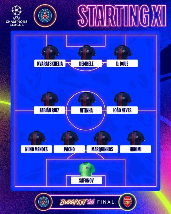 [UCL 파이널] PSG, 아스널과 120분 혈투 끝 승부차기 4-3 승리...UCL 2연패 달성, 이강인은 끝내 결장