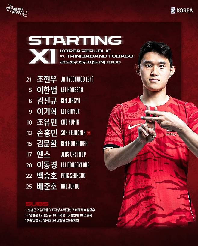 손흥민 7번 아닌 13번? 홍명보호 또 스리백 쓴다…'고지대 적응 점검' 트리니다드토바고전 선발 명단 공개