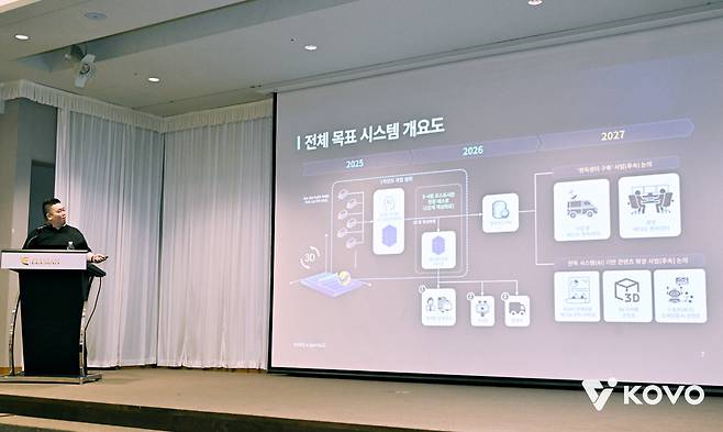 판정시비 사라질까? 1년 뒤로 다가온 AI 비디오판독 도입