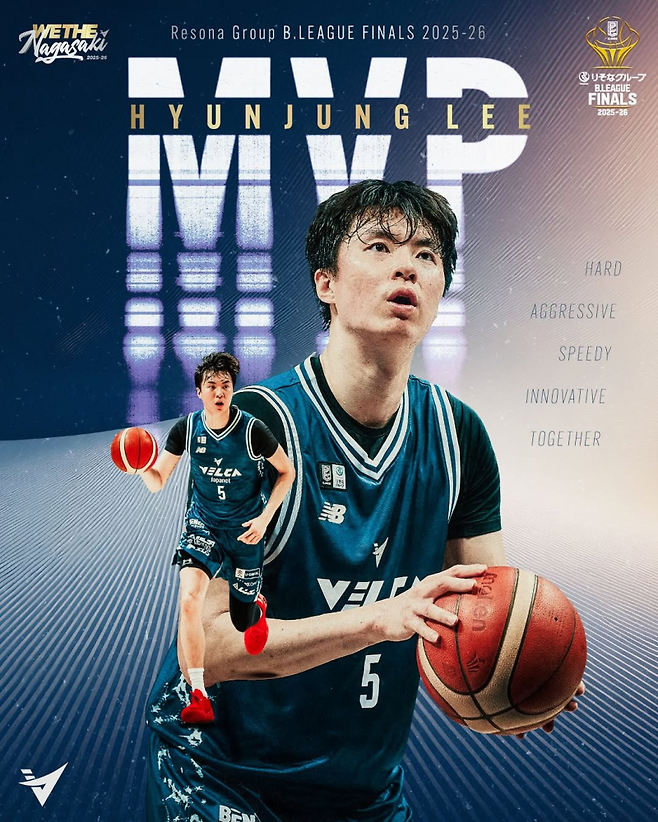 ‘한국 에이스’ 이현중, NBA 서머리그 도전…행선지는 SAS