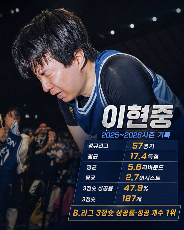 [직격 인터뷰] 호텔방서 울던 아들이 日리그 MVP 됐다...'전설' 성정아