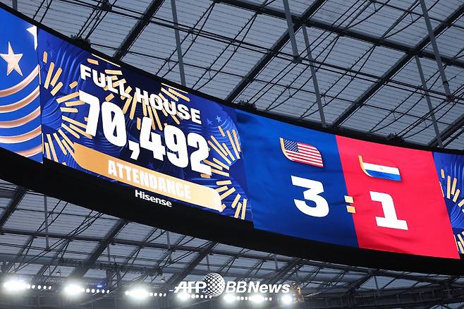 '전반에만 3골' 미국, 7만 관중 앞 파라과이에 4-1 완승 '발로건 멀티골 폭발'