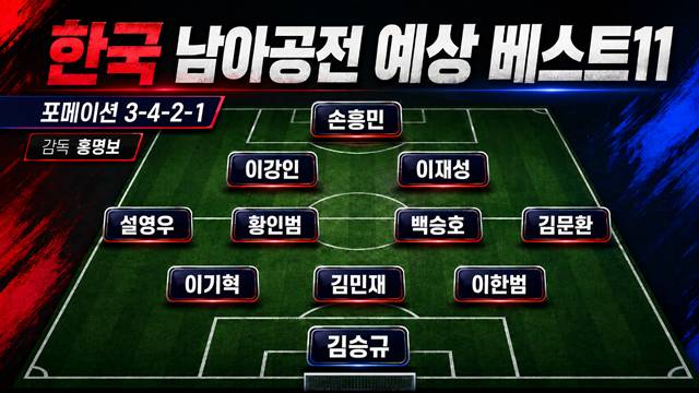'카스트로프 또 없다' 홍명보 선택은 설영우·김문환... 英매체, 남아공전 라인업 예고