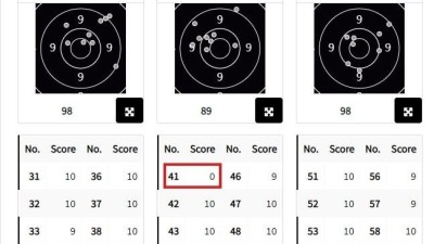 [올림픽] '통한의 0점 한 발'…김예지, 25ｍ 권총 본선에서 탈락