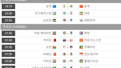 한국 vs 요르단, 일본 vs 사우디, 이란 vs 우즈베키스탄…본선 직행 위한 '빅매치'[WC예선]