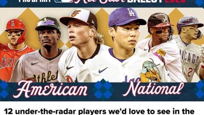 로버츠 감독 '김혜성' 외면한 날…MLB닷컴 김혜성, 올스타전서 꼭 보고 싶은 선수 집중 조명