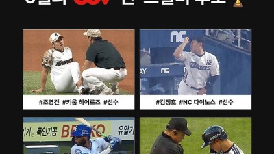 키움 조영건, NC 김정호, 삼성 디아즈, 박기택 심판위원 등 KBO ‘월간 CGV 씬-스틸러상’ 6월 수상자 후보 발표