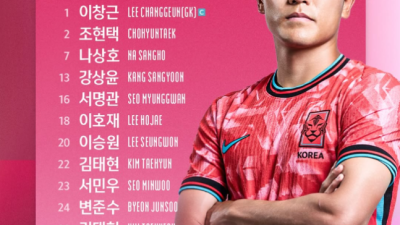 홍명보호의 과감한 실험, 홍콩전 주전 11명 모두 교체 및 5명 A매치 데뷔