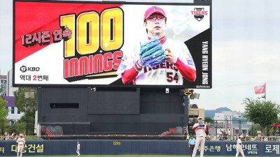 와 KBO 역대 2호! 대투수 뚜벅뚜벅 걷는 길이 전부 역사 → 올타임 1위 송진우도 보인다