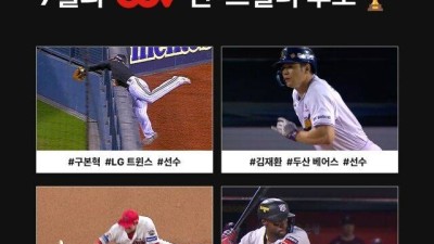 LG 구본혁, 두산 김재환, KIA 오선우, KT 로하스 등 월간 CGV 씬-스틸러상’ 7월 후보 선정