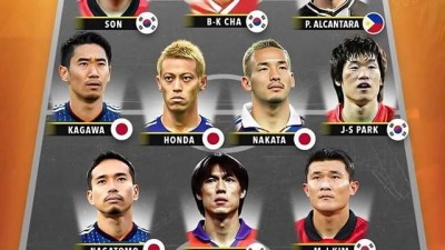 한국, 한국, 한국, 한국, 또 한국!... 日이 최고라고? 韓 축구, 아시아 올타임 베스트 11에 亞 최다 '5명'