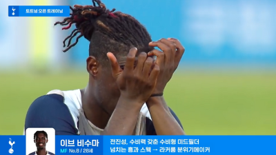 ‘흥민이 형 굿바이’ 눈물 흘렸던 비수마, SON 따라 미국 가나…이적 전문가 “MLS 구단서 관심”